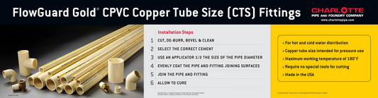 Signage - Header Board - Retail - FlowGuard Gold CPVC CTS
